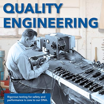 Dremel Versa Scrubber Kit for Effortless Home Cleaning