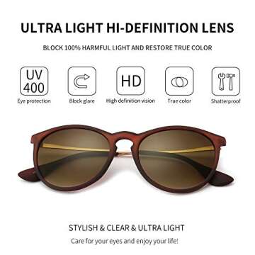 SUNGAIT Vintage Round Sunglasses for Women Men Classic Retro Designer Style (Red Brown Frame(Matte Finish)/Brown Gradient Lens)