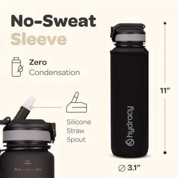 Hydracy 32 oz Water Bottle with Time Marker and Straw