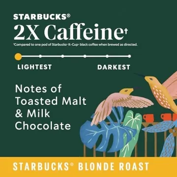 Starbucks 2X Caffeine Blonde Roast K-Cups - 60 Pods