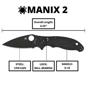 Spyderco Manix 2 Signature Knife with 3.37" CPM S30V Black Steel Blade and Durable Black G-10 Handle - PlainEdge - C101GPBBK2