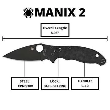 Spyderco Manix 2 Signature Knife with 3.37" CPM S30V Black Steel Blade and Durable Black G-10 Handle - PlainEdge - C101GPBBK2