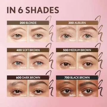 Covergirl Clean Fresh Brow Filler Pomade, 700 Black Brown, Eyebrow Pencil, Ultra-Precise Tip, Creamy Formula, Highly Pigmented, Soft Matte Finish, Vegan Formula, 0.007oz