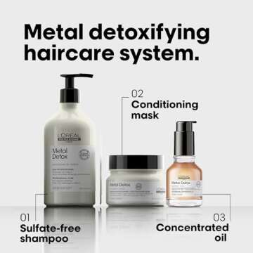 L’Oreal Professionnel Paris Metal Detox Shampoo, Mask & Oil Set | Removes Metal Build Up | Protect Color, Prevents Damage & Add Shine | Paraben & Sulfate Free | For Damaged Hair | For All Hair Types