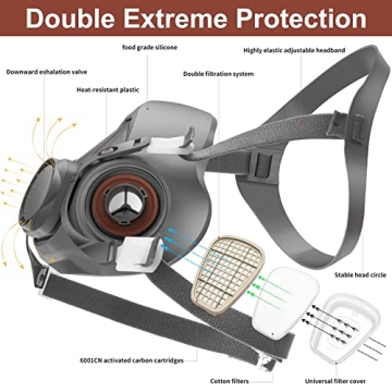 RANKSING Reusable Respirator Mask with Filters for Safety