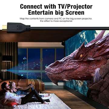 CBUS 5ft HDMI to Micro HDMI Cable for GoPro, Canon, Sony