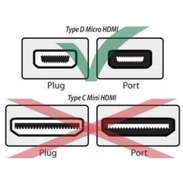 CBUS 5ft HDMI to Micro HDMI Cable for GoPro, Canon, Sony