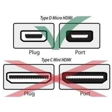 CBUS 5ft HDMI to Micro HDMI Cable for GoPro, Canon, Sony