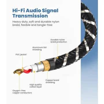 Buy Flexible WLTASUY Right Angle XLR Cable for Audio