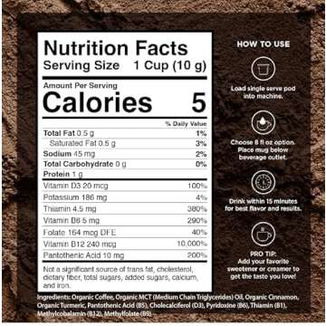 Vitacup Genius Organic & Lightning Coffee | 32 Pods Bundle