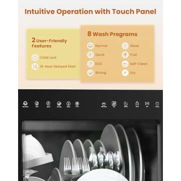 HAVA 2025 Upgraded Countertop Dishwasher: Eco-Friendly, Portable & Easy to Use