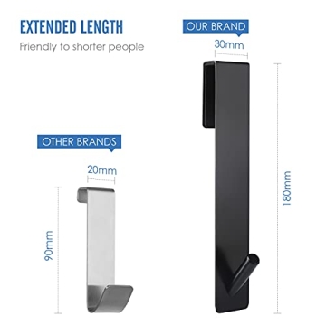 Simtive Extended Shower Door Hooks No Drill Anti-Scratch