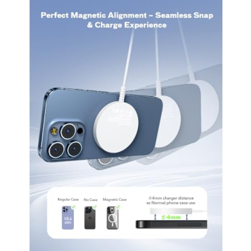 Magnetic Wireless Charger: Fast Charging Pad for 16/15/14/13/12 Series & Pro 4-2, Strong Magnet, Dua...