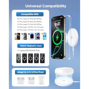 Magnetic Wireless Charger Fast Charging Pad for All iPhones