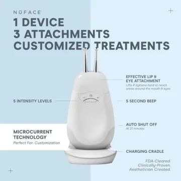 NuFACE FDA Cleared Effective Lip & Eye Attachment for Trinity Microcurrent Facial Device - At Home Eye Lift & Smile Lines Treatment to Tighten and Tone Hard-to-Reach Areas Around Mouth and Eyes