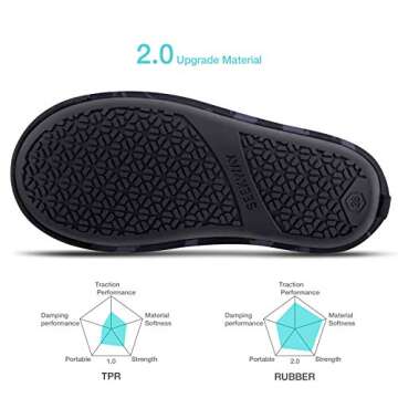 SEEKWAY Kids Water Shoes Toddler Boys Girls Quick Dry Non-Slip Aqua Socks for Outdoor Sports Pool Sw...