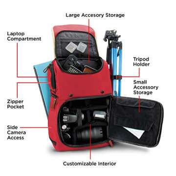 GOgroove Stylish Camera Backpack with Laptop Compartment