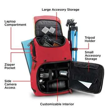 GOgroove Stylish Camera Backpack with Laptop Compartment