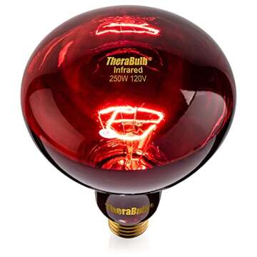 TheraBulb NIR-A Near Infrared Bulb - 250 Watt - 120 Volt