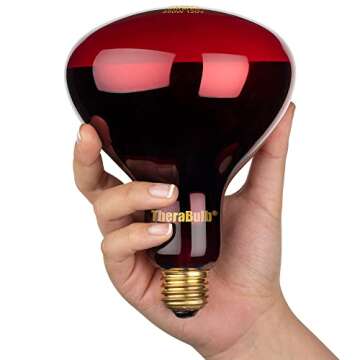 TheraBulb NIR-A Near Infrared Bulb - 250 Watt - 120 Volt