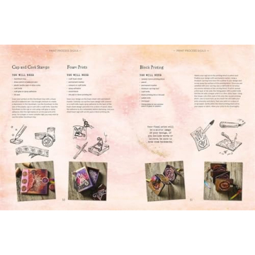 Unlock Your Creative Power with Art Magick Guide