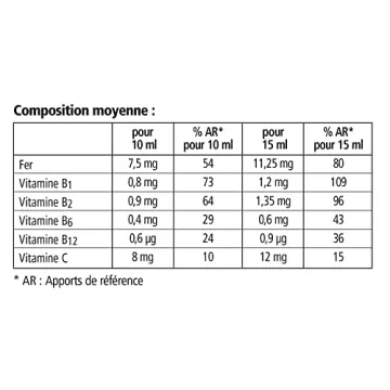 Floradix Liquid Iron & Vitamin Formula for Energy Boost