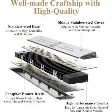 Eastar Admiral 24 Holes Tremolo Harmonica for All Ages