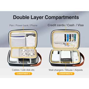 Luxtude Electronic Organizer Travel Case, Tech Organizer Travel Case, Hard Charger Organizer, Travel...