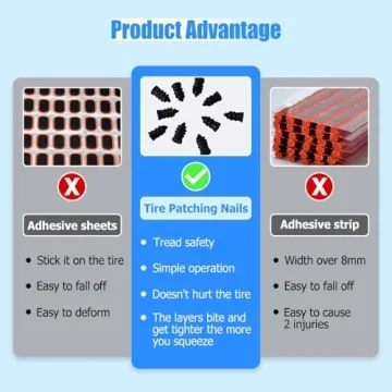 Quick Tire Repair Nails Kit for All Vehicles