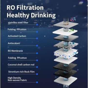TOKIT Reverse Osmosis Water Filter Countertop, NSF/ANSI 58,T1 RO Whole House Water Filtration System...