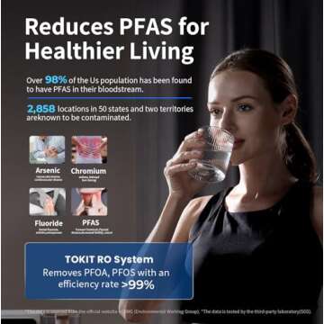 TOKIT Reverse Osmosis Water Filter Countertop, NSF/ANSI 58,T1 RO Whole House Water Filtration System with Alkaline Remineralization Filter, Dual 1.4L Pure Water Pitchers, No Installation