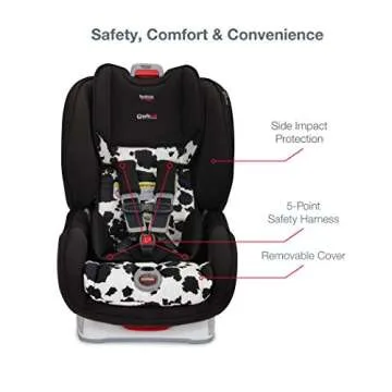 Britax Marathon ClickTight Car Seat for Safety & Comfort