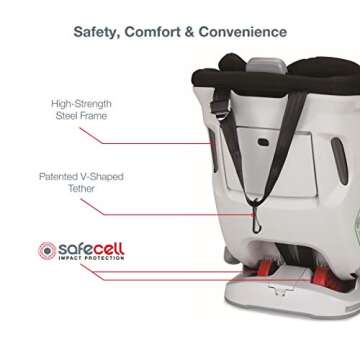 Britax Marathon ClickTight Convertible Car Seat, Cowmooflage