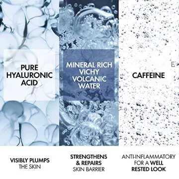 Vichy Mineral 89 Eye Serum, Hyaluronic Acid and Caffeine Cream, Under Eye Cream For Dark Circles, Hydrating & Puffiness Reducer, Opthalmologist Tested