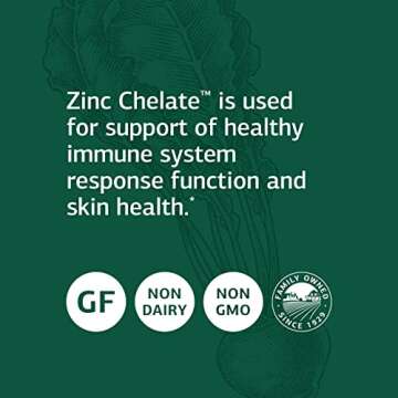 Standard Process Zinc Chelate - Whole Food Digestion and Digestive Health, and Skin Health with Beet Root and Zinc - 180 Tablets