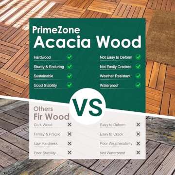 PrimeZone 54 PCS Solid Acacia Wood Interlocking Patio Deck Tiles - 12" x 12" Indoor Outdoor Waterproof Flooring Tiles for Balcony, Backyard, Garden & Poolside, All Weather Use, Natural Wood