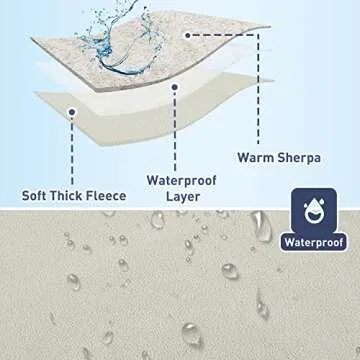 Kritter Planet Waterproof Puppy Blanket for Small Dogs, Pee Proof Sherpa Fleece Pet Blanket, Reversible Cover for Couch Bed, Liquid Proof Furniture Protector