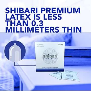 Shibari Male Condoms - Ultra-Thin Lubricated Strawberry Scented