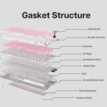 KiiBoom Phantom 81 V2 Mechanical Keyboard with RGB