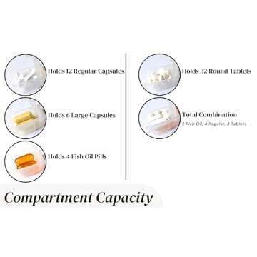 Pill Organizer – Vegan Leather Pill Case with Removable 7-Day Daily Pill Organizer – a Travel Pill Organizer for Your Travel Essentials (Black)