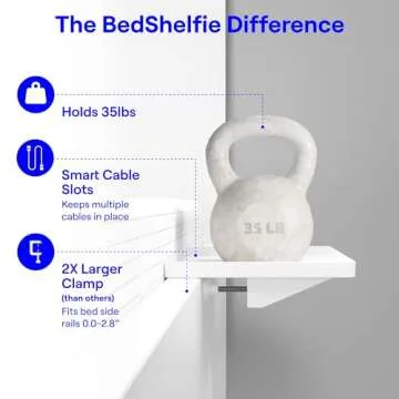 Durable BedShelfie Bedside Shelf for College Spaces
