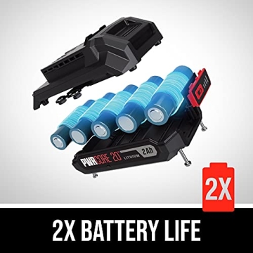 SKIL 20V Cordless Circular Saw - Precision and Power for DIY