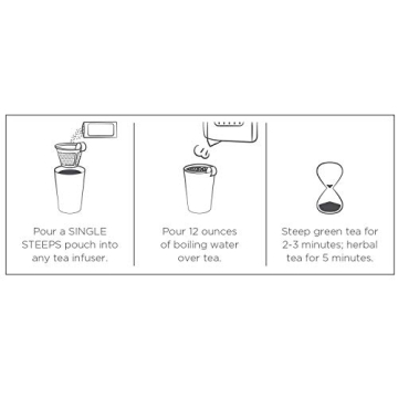 Tea Forte Wellness Tea Sampler, 15 Single Serve Pouches