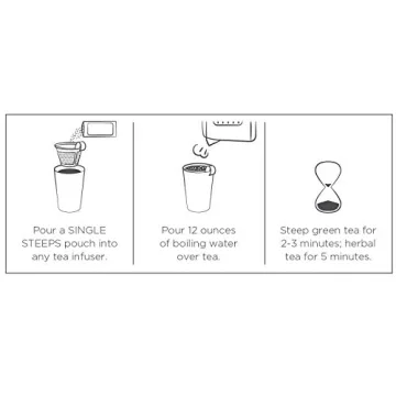 Tea Forte Wellness Tea Sampler, 15 Single Serve Pouches