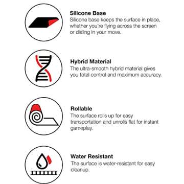 Mad Catz The Authentic G.L.I.D.E. 19 High Performance Gaming Mouse Pad Water Resistant Gaming Surface With Heat Bonded Edges And Non-Slip Silicone Base 12.4 x 15.4 in, Black