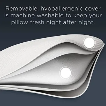 Luxury Tempur-Pedic Symphony Memory Foam Pillow