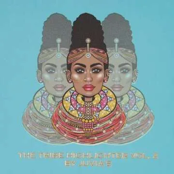 Juvia's Place Tribe Highlighter Vol. 2 for Radiant Glow