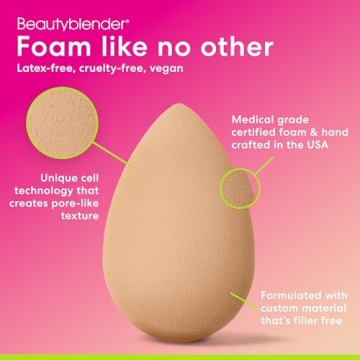 Beautyblender NUDE Sponge for Flawless Makeup Application