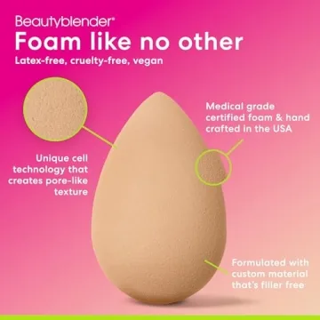 Beautyblender NUDE Sponge for Flawless Makeup Application