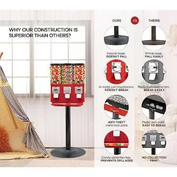 Candy Machine Dispenser Candy Vending Machine Supports Large Gum Balls with Coin Operated for Commercial Use Includes Anti Theft Lock Meets FDA Norms